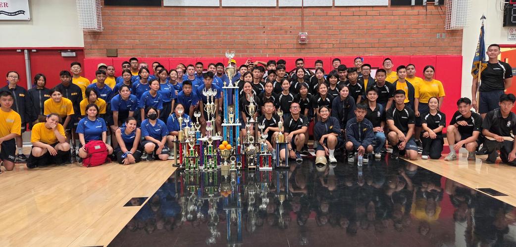 Eighth Year TAFM Champion